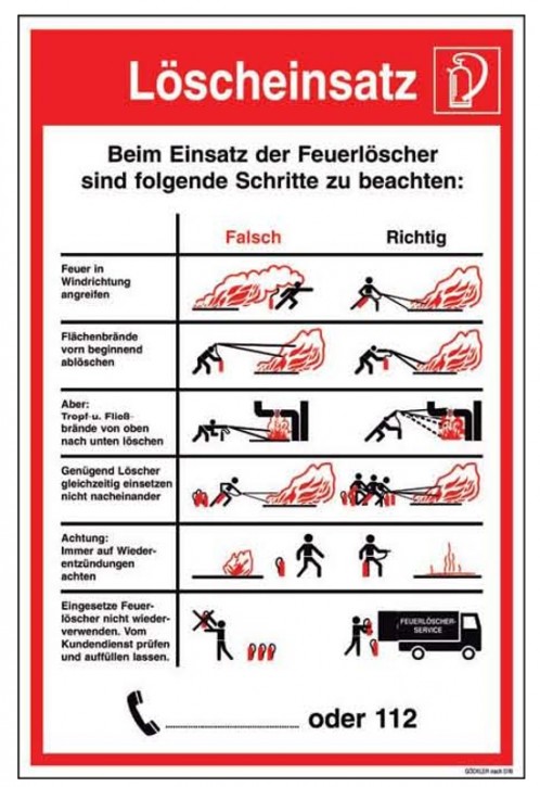 Göckler Löscheinsatz: falsch/richtig -Schild 200 x 300 mm