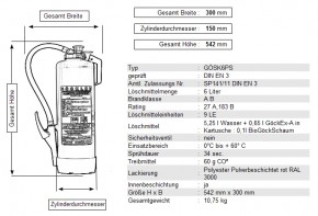 6 L Göckler-Schaum-Kartuschen-Auflade-Feuerlöscher DIN EN 3